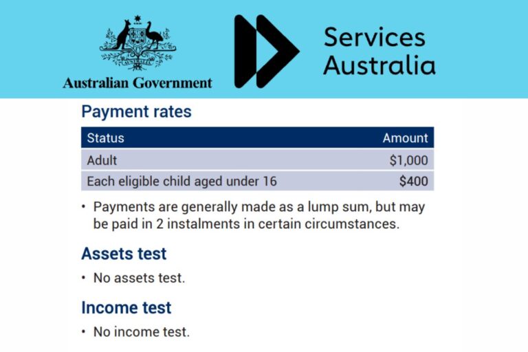 400 Centrelink Payment July 2024 For Pensioners Who Is Eligible For