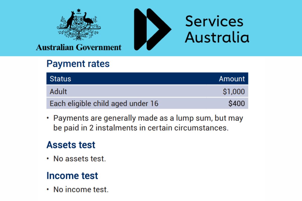 400 Centrelink Payment July 2024 For Pensioners Who Is Eligible For