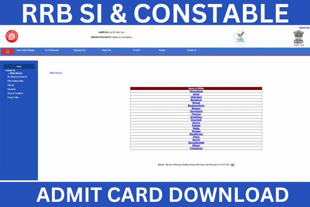 RPF SI, Constable Admit Card 2024